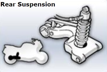 categories/6Rear Suspension.jpg